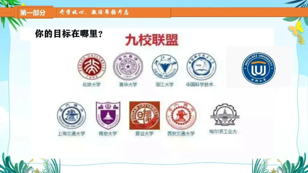 高二班风学风主题班会走进高二筑梦高考课件-第10张图片-四季读书网