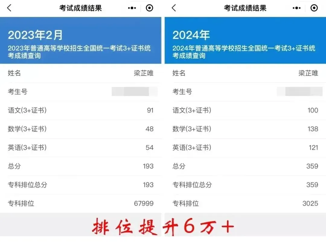 九月不规划,考前两行泪!27届高职高考集训9月班少量插班名额→-第142张图片-四季读书网 九月不规划,考前两行泪!27届高职高考集训9月班少量插班名额→-第142张图片-四季读书网
