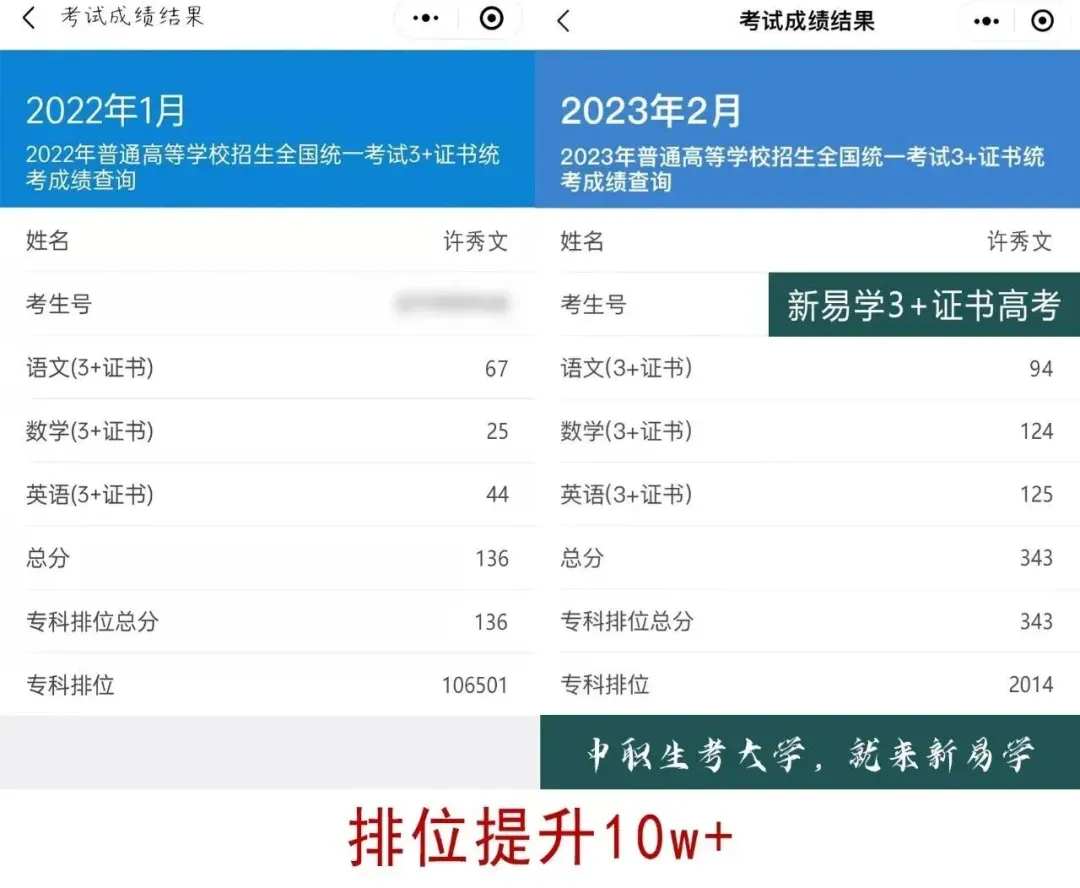 九月不规划,考前两行泪!27届高职高考集训9月班少量插班名额→-第143张图片-四季读书网 九月不规划,考前两行泪!27届高职高考集训9月班少量插班名额→-第143张图片-四季读书网