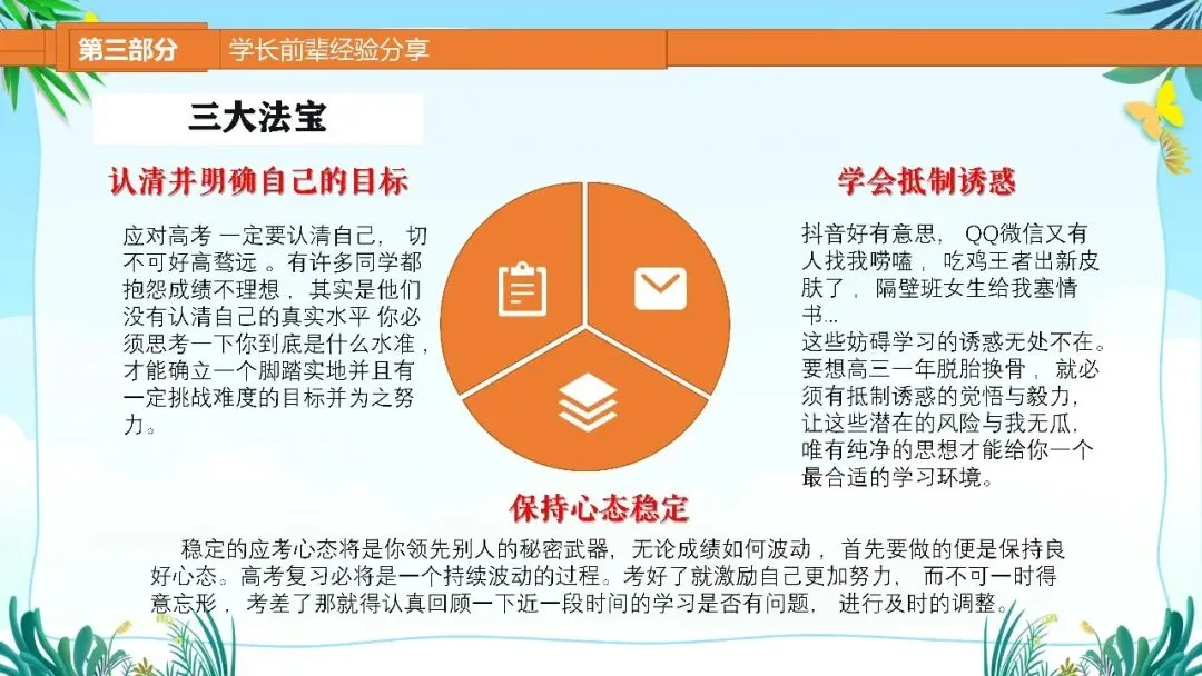 高二班风学风主题班会走进高二筑梦高考课件-第19张图片-四季读书网