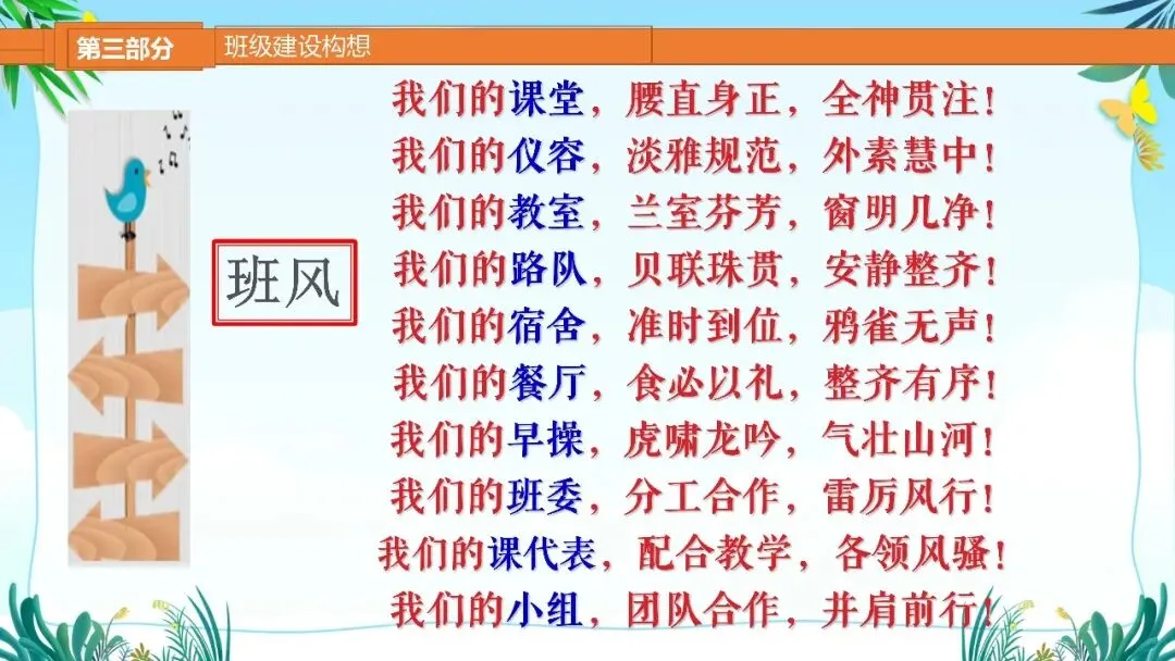高二班风学风主题班会走进高二筑梦高考课件-第23张图片-四季读书网