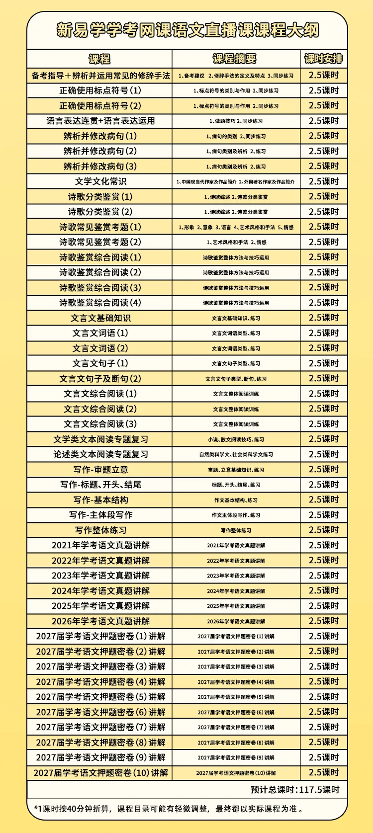 随时随地高效学习!春季高考网课选它,公办大学不是梦!-第6张图片-四季读书网 随时随地高效学习!春季高考网课选它,公办大学不是梦!-第6张图片-四季读书网