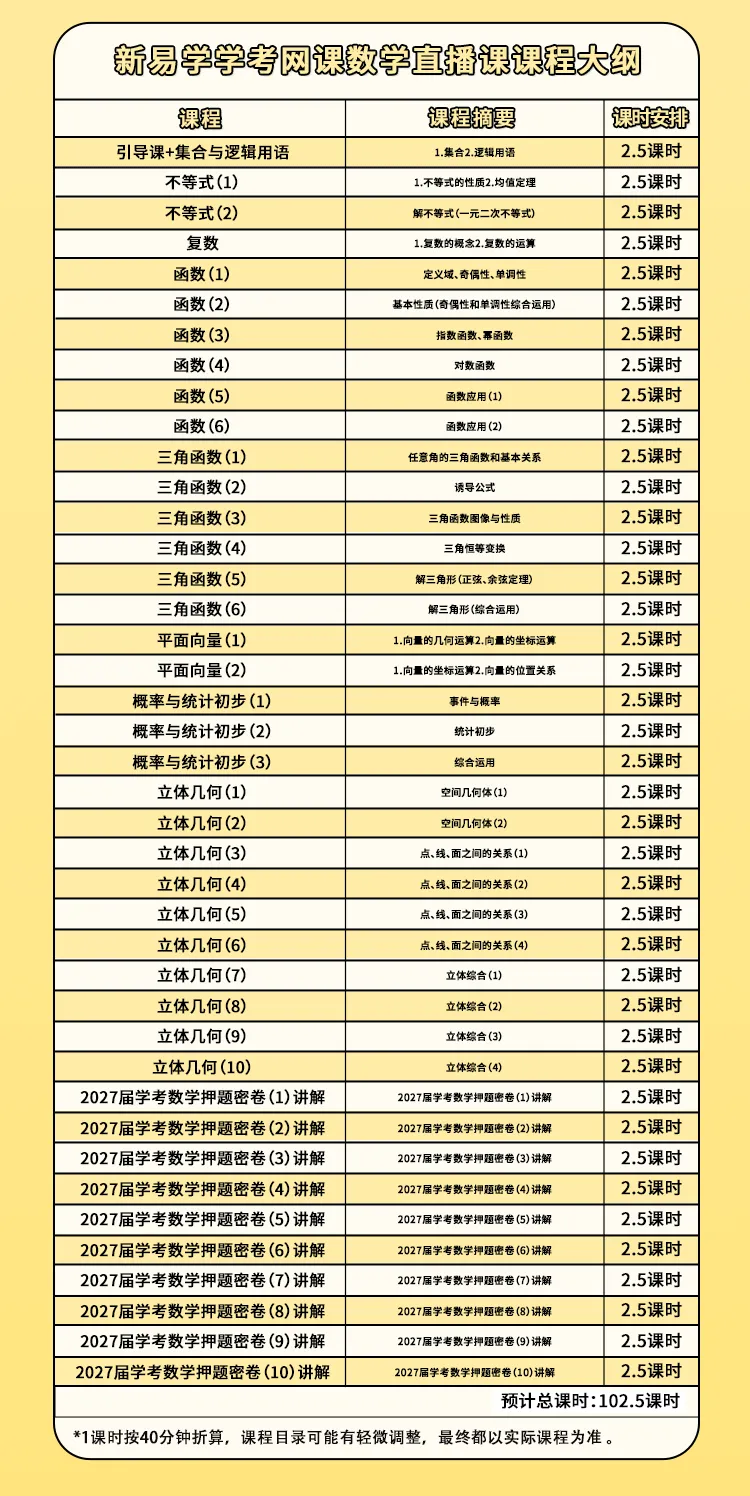 随时随地高效学习!春季高考网课选它,公办大学不是梦!-第8张图片-四季读书网 随时随地高效学习!春季高考网课选它,公办大学不是梦!-第8张图片-四季读书网