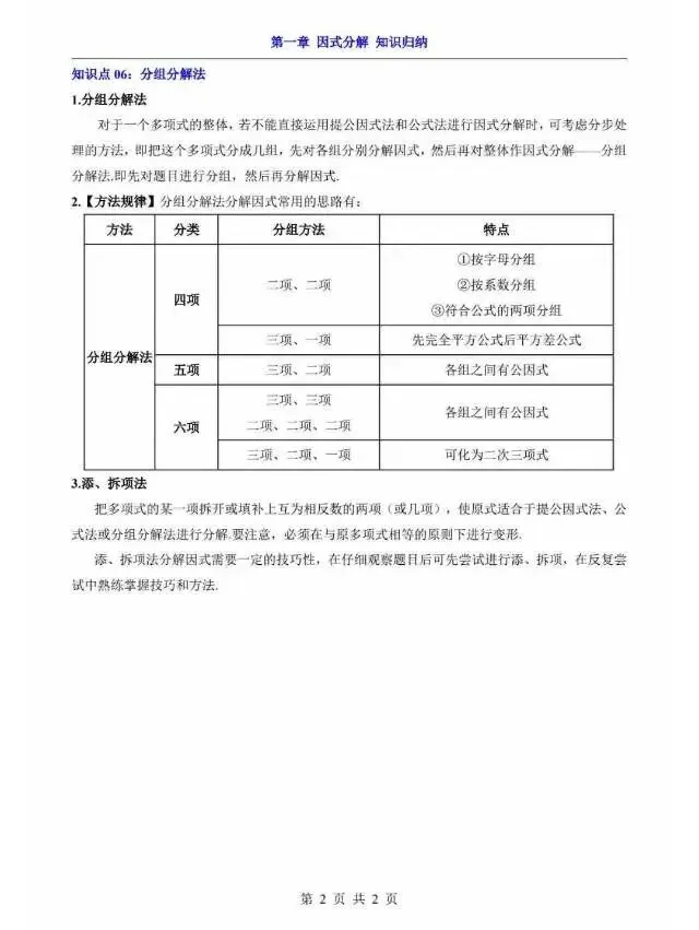 初二湘教版1-3知识点归纳-第5张图片-四季读书网