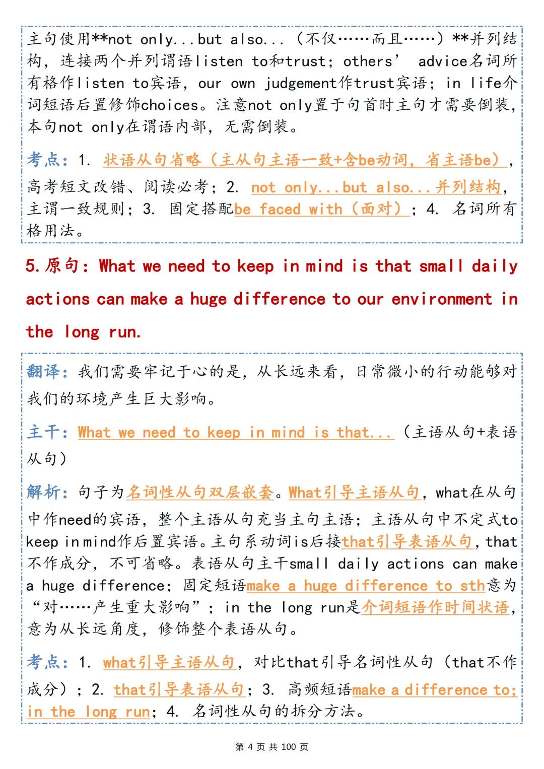 高考英语长难句精讲|主干 + 语法考点,直接打印背诵-第4张图片-四季读书网
