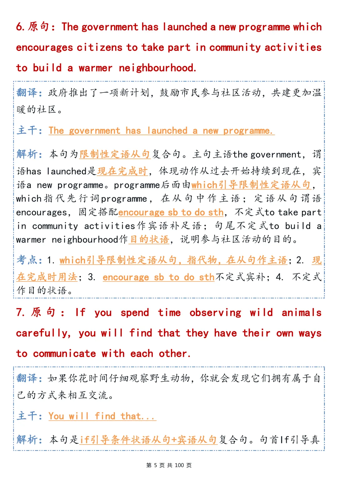 高考英语长难句精讲|主干 + 语法考点,直接打印背诵-第5张图片-四季读书网