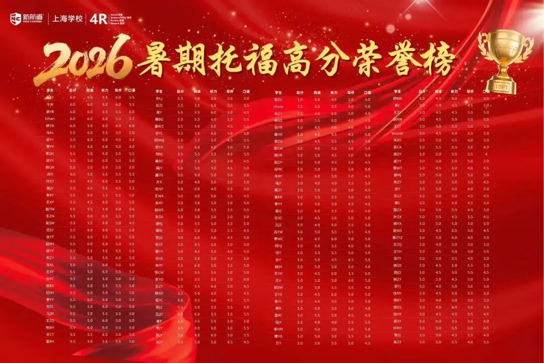 2026中高考英语悄悄 “托福化”!学新托福真的能一举两得!-第14张图片-四季读书网 2026中高考英语悄悄 “托福化”!学新托福真的能一举两得!-第14张图片-四季读书网