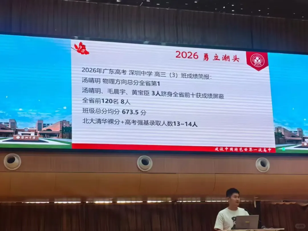 2026年深圳十大高中高考红榜!清北、C9数据一次看-第1张图片-四季读书网 2026年深圳十大高中高考红榜!清北、C9数据一次看-第1张图片-四季读书网