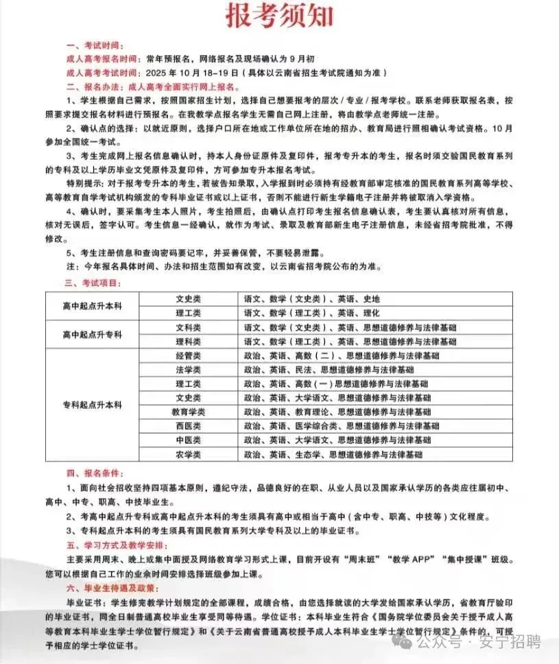 2026年云南成人高考(最新)招生专业汇总, 火热报名中 !-第3张图片-四季读书网