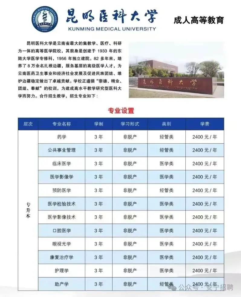 2026年云南成人高考(最新)招生专业汇总, 火热报名中 !-第12张图片-四季读书网