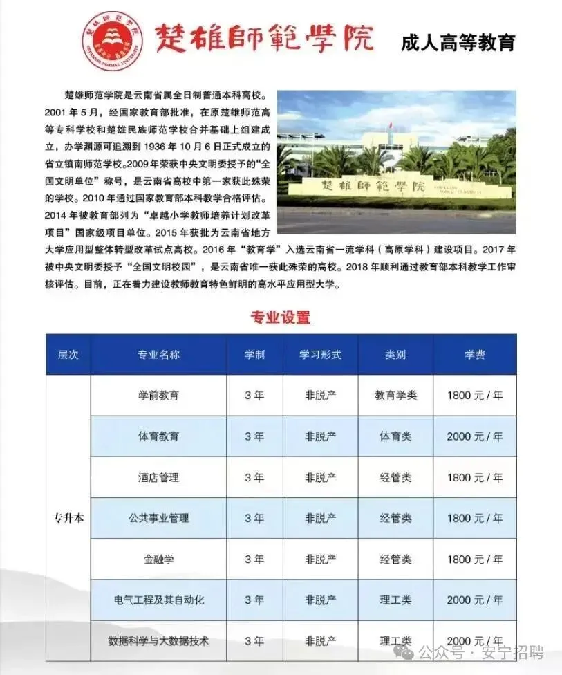 2026年云南成人高考(最新)招生专业汇总, 火热报名中 !-第20张图片-四季读书网