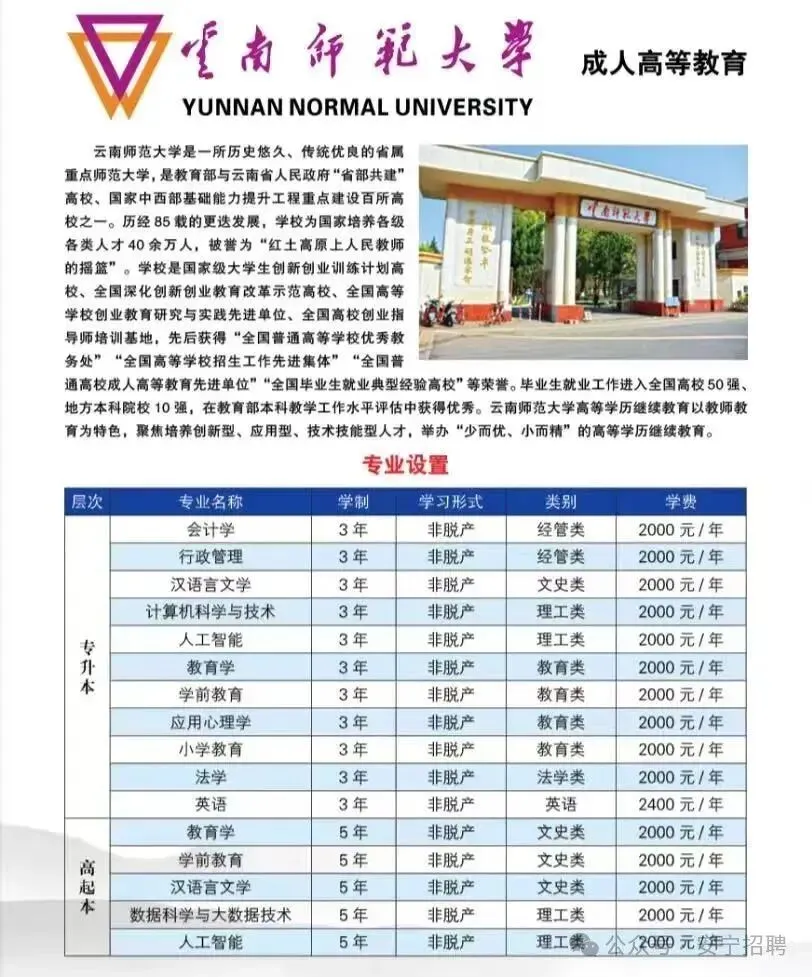 2026年云南成人高考(最新)招生专业汇总, 火热报名中 !-第22张图片-四季读书网