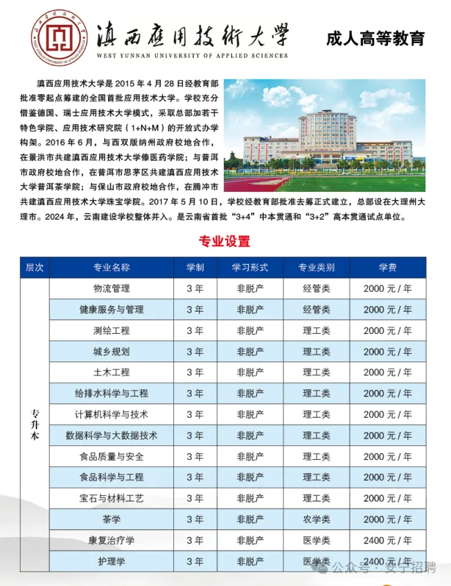 2026年云南成人高考(最新)招生专业汇总, 火热报名中 !-第24张图片-四季读书网