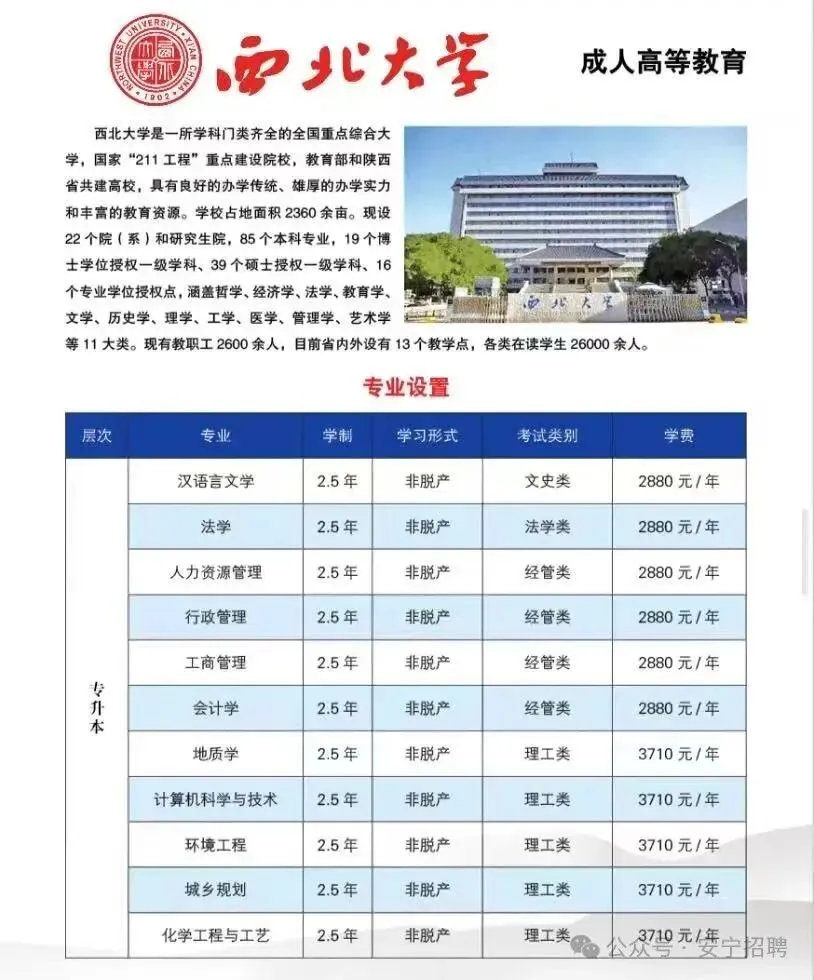 2026年云南成人高考(最新)招生专业汇总, 火热报名中 !-第25张图片-四季读书网