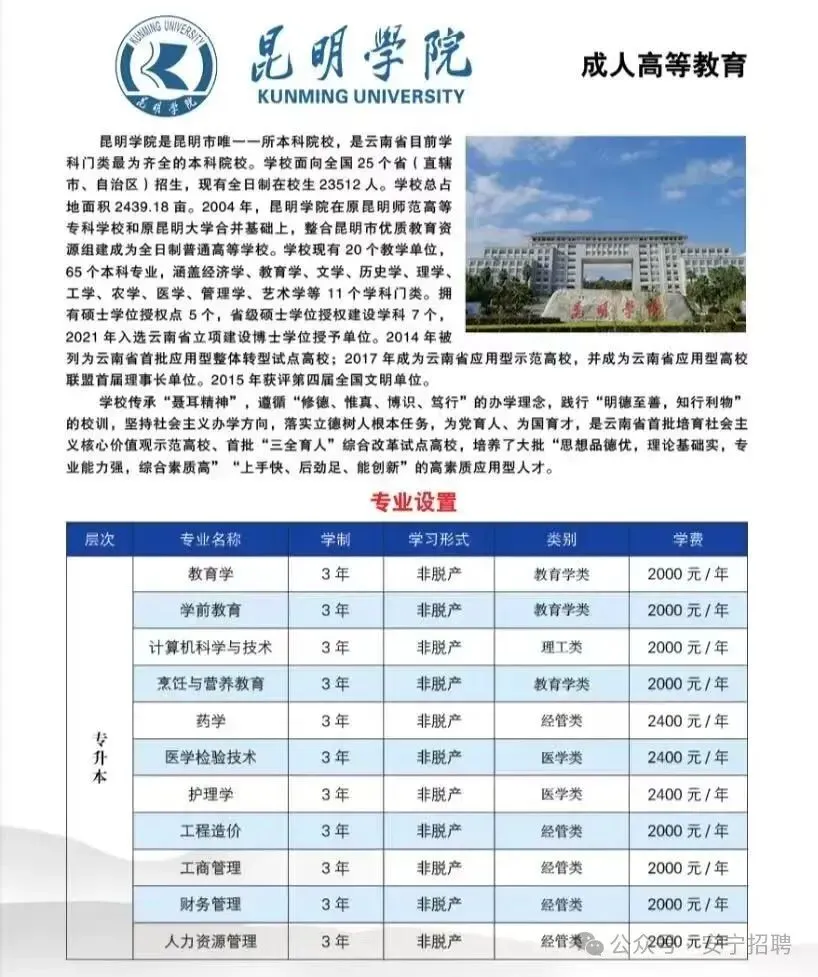 2026年云南成人高考(最新)招生专业汇总, 火热报名中 !-第28张图片-四季读书网