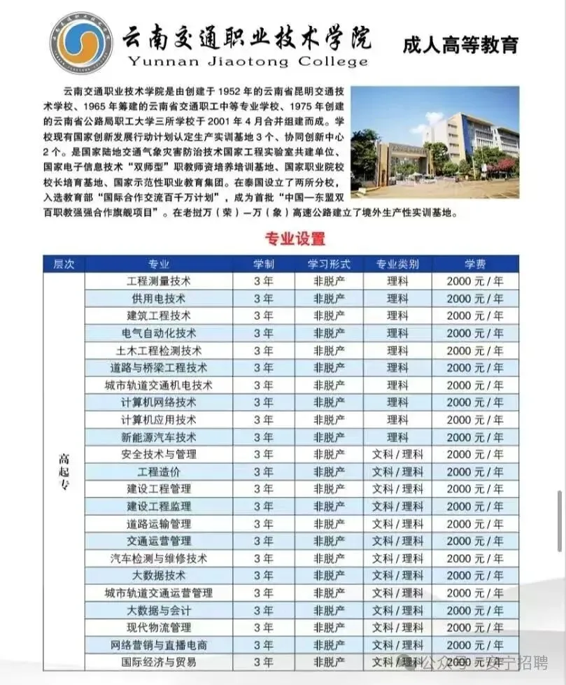 2026年云南成人高考(最新)招生专业汇总, 火热报名中 !-第30张图片-四季读书网