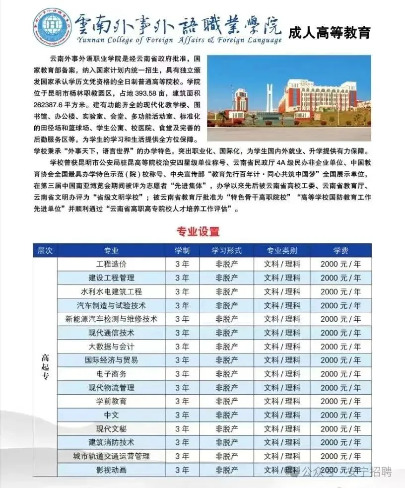 2026年云南成人高考(最新)招生专业汇总, 火热报名中 !-第33张图片-四季读书网