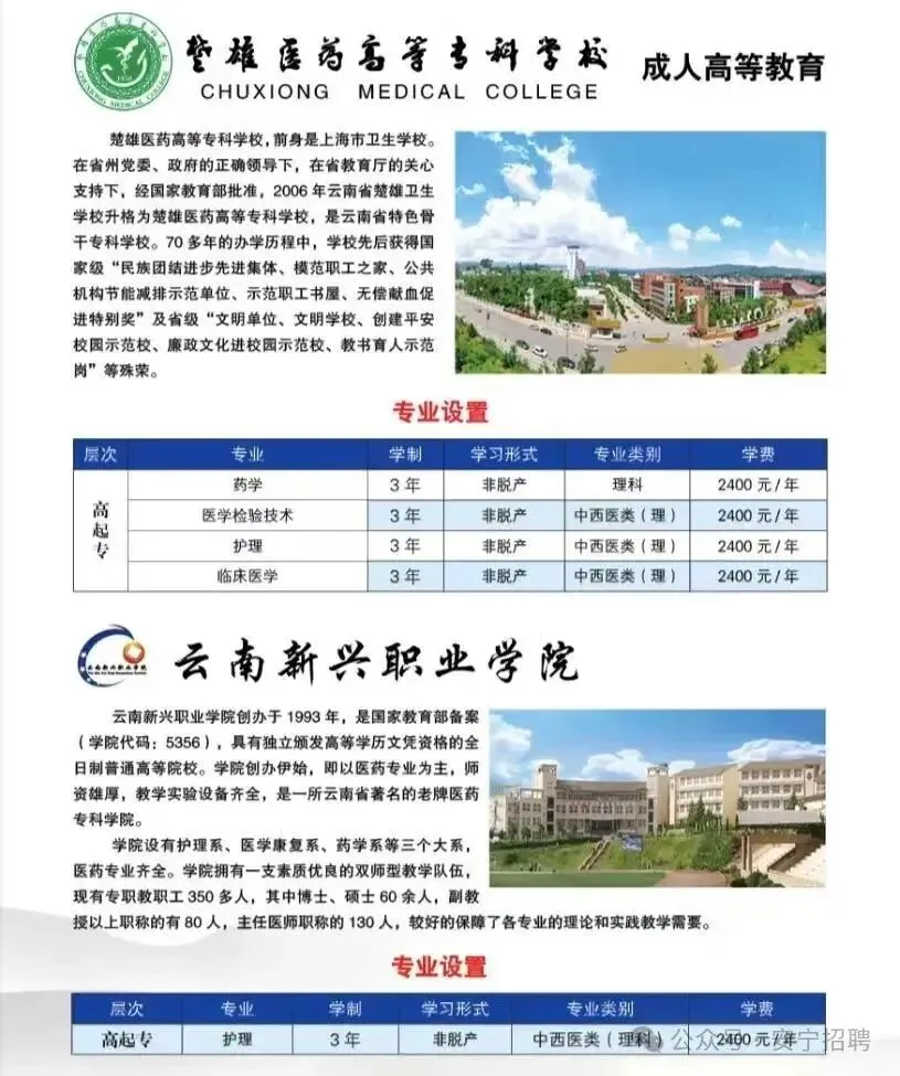 2026年云南成人高考(最新)招生专业汇总, 火热报名中 !-第35张图片-四季读书网