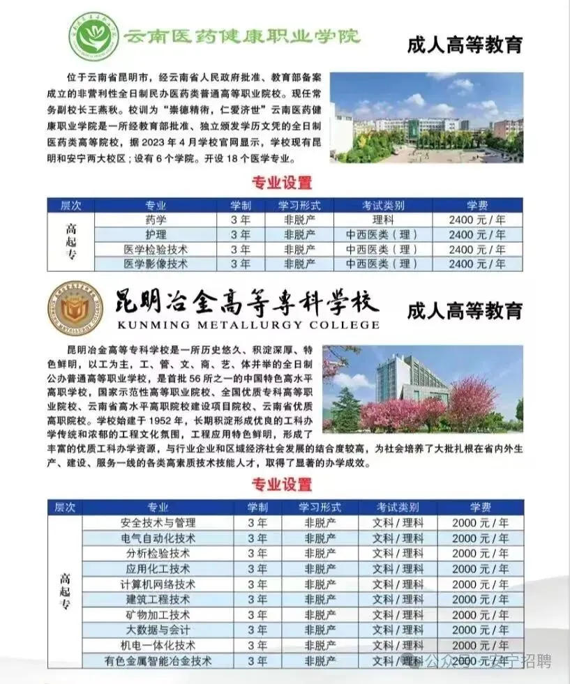 2026年云南成人高考(最新)招生专业汇总, 火热报名中 !-第36张图片-四季读书网