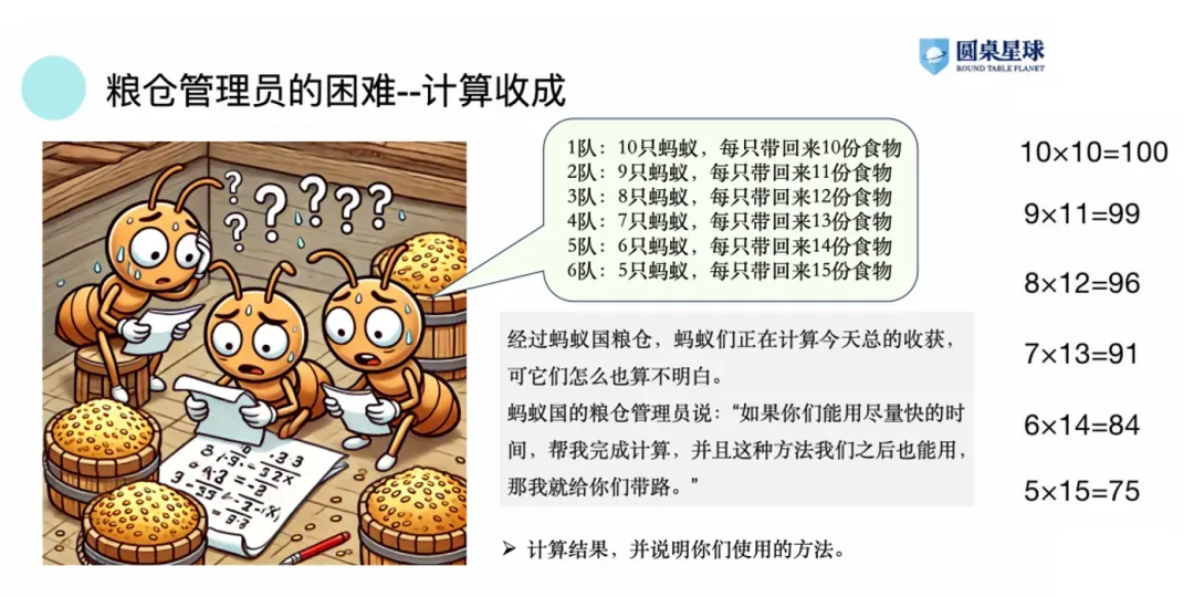今年中高考再次证明:上了中学回头看,小学重视这一点,性价比是真高…-第5张图片-四季读书网