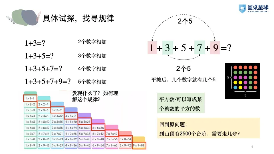 今年中高考再次证明:上了中学回头看,小学重视这一点,性价比是真高…-第8张图片-四季读书网