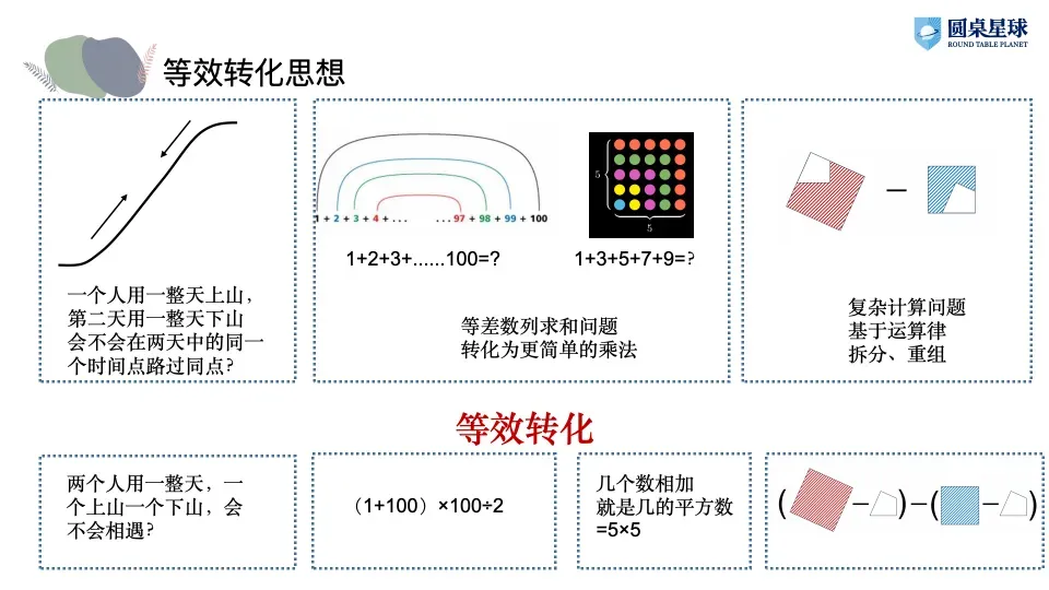 今年中高考再次证明:上了中学回头看,小学重视这一点,性价比是真高…-第9张图片-四季读书网