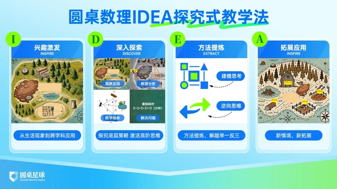 今年中高考再次证明:上了中学回头看,小学重视这一点,性价比是真高…-第11张图片-四季读书网