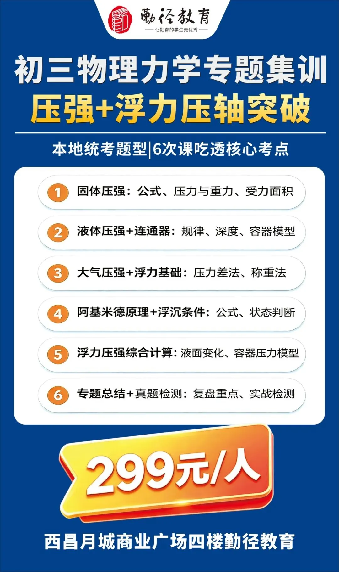 初三物理力学专题集训丨一道凉山初三物理压轴题,拆给家长看-第25张图片-四季读书网 初三物理力学专题集训丨一道凉山初三物理压轴题,拆给家长看-第25张图片-四季读书网