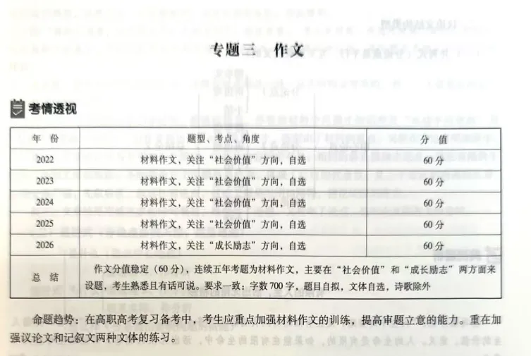 简单易学!2027版3+证书高职高考复习教材,3+证书考试专用(送视频)-第28张图片-四季读书网 简单易学!2027版3+证书高职高考复习教材,3+证书考试专用(送视频)-第28张图片-四季读书网