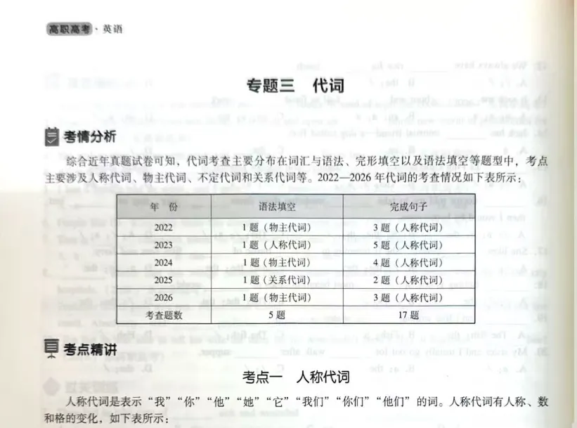 简单易学!2027版3+证书高职高考复习教材,3+证书考试专用(送视频)-第32张图片-四季读书网 简单易学!2027版3+证书高职高考复习教材,3+证书考试专用(送视频)-第32张图片-四季读书网