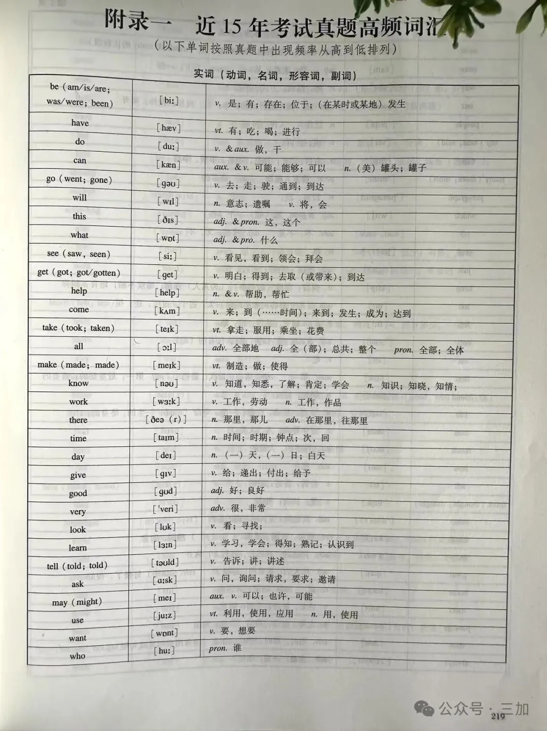 简单易学!2027版3+证书高职高考复习教材,3+证书考试专用(送视频)-第33张图片-四季读书网 简单易学!2027版3+证书高职高考复习教材,3+证书考试专用(送视频)-第33张图片-四季读书网
