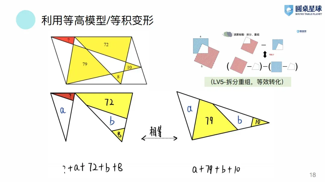 今年中高考再次证明:上了中学回头看,小学重视这一点,性价比是真高…-第22张图片-四季读书网