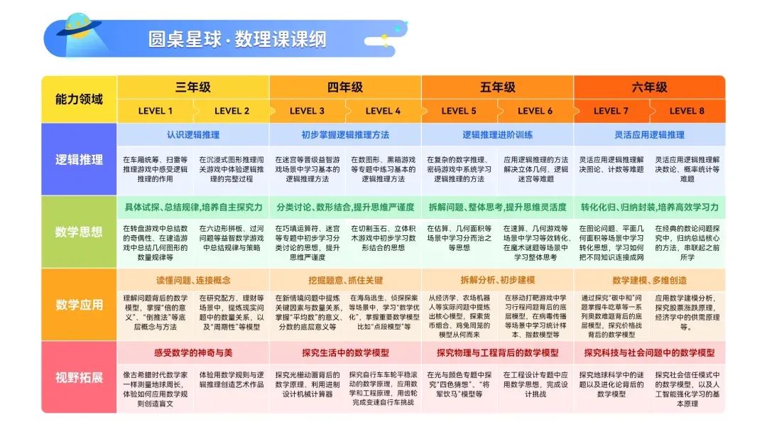 今年中高考再次证明:上了中学回头看,小学重视这一点,性价比是真高…-第33张图片-四季读书网