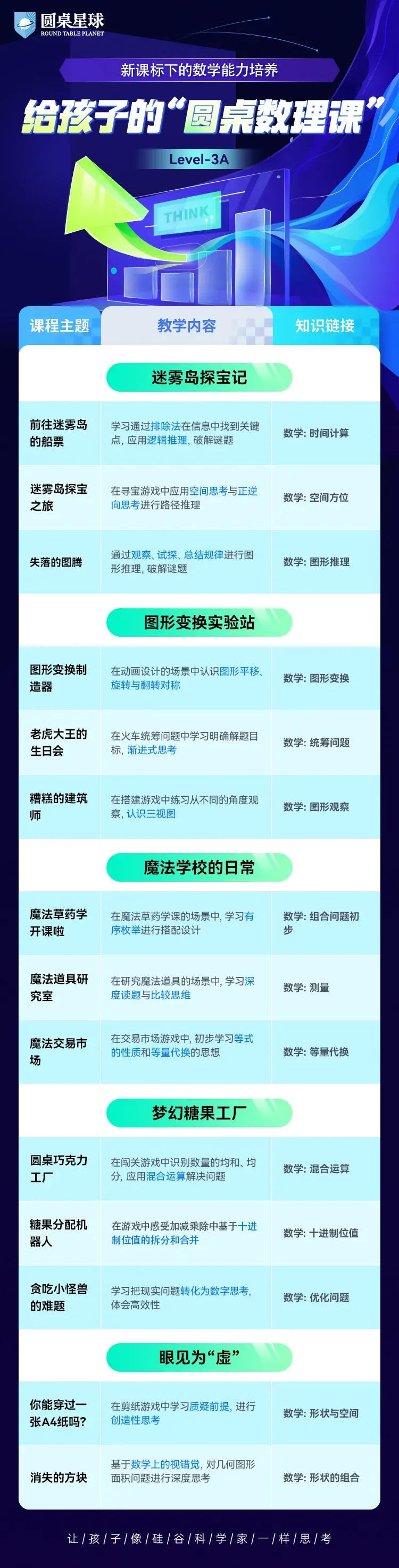 今年中高考再次证明:上了中学回头看,小学重视这一点,性价比是真高…-第41张图片-四季读书网