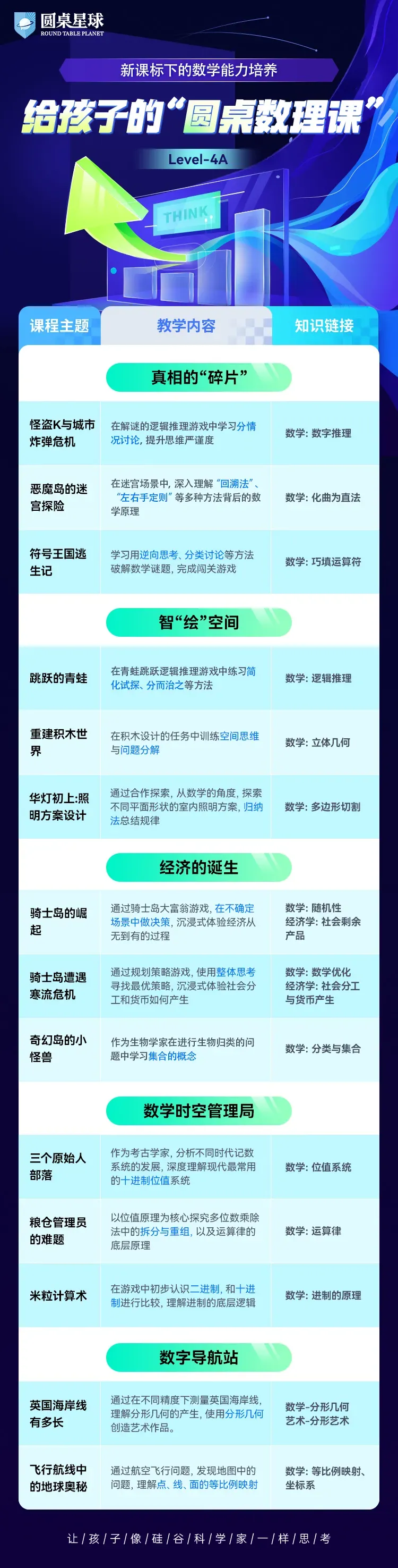 今年中高考再次证明:上了中学回头看,小学重视这一点,性价比是真高…-第42张图片-四季读书网