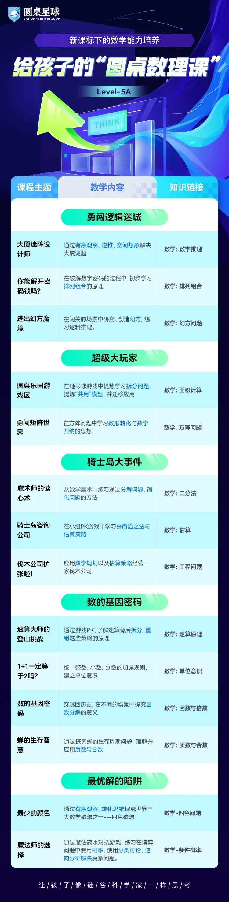 今年中高考再次证明:上了中学回头看,小学重视这一点,性价比是真高…-第43张图片-四季读书网