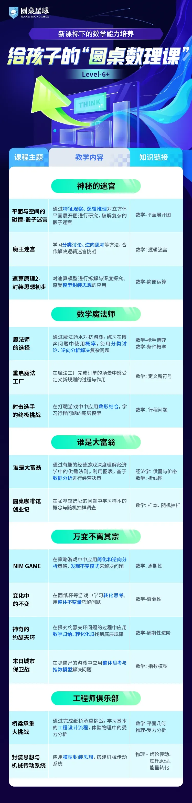 今年中高考再次证明:上了中学回头看,小学重视这一点,性价比是真高…-第44张图片-四季读书网