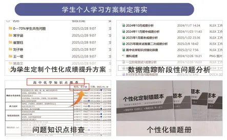 三重教育高考冲刺学校---2027届高三全日制(高三应届/高考复读)招生简章-第17张图片-四季读书网 三重教育高考冲刺学校---2027届高三全日制(高三应届/高考复读)招生简章-第17张图片-四季读书网