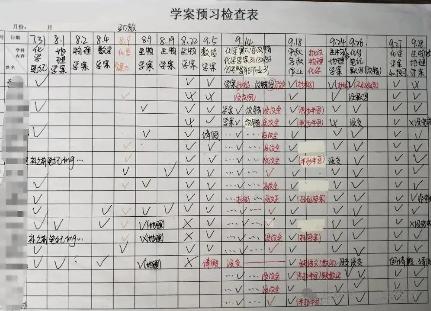 三重教育高考冲刺学校---2027届高三全日制(高三应届/高考复读)招生简章-第19张图片-四季读书网 三重教育高考冲刺学校---2027届高三全日制(高三应届/高考复读)招生简章-第19张图片-四季读书网