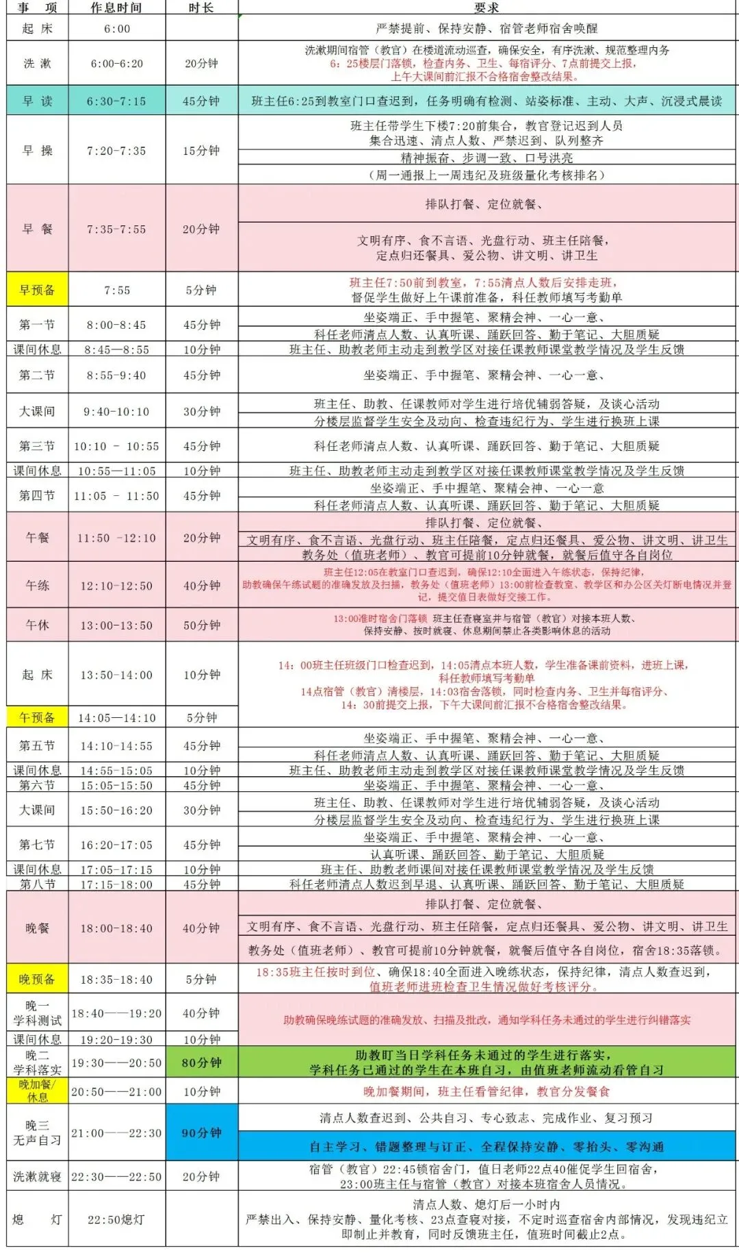 三重教育高考冲刺学校---2027届高三全日制(高三应届/高考复读)招生简章-第20张图片-四季读书网 三重教育高考冲刺学校---2027届高三全日制(高三应届/高考复读)招生简章-第20张图片-四季读书网