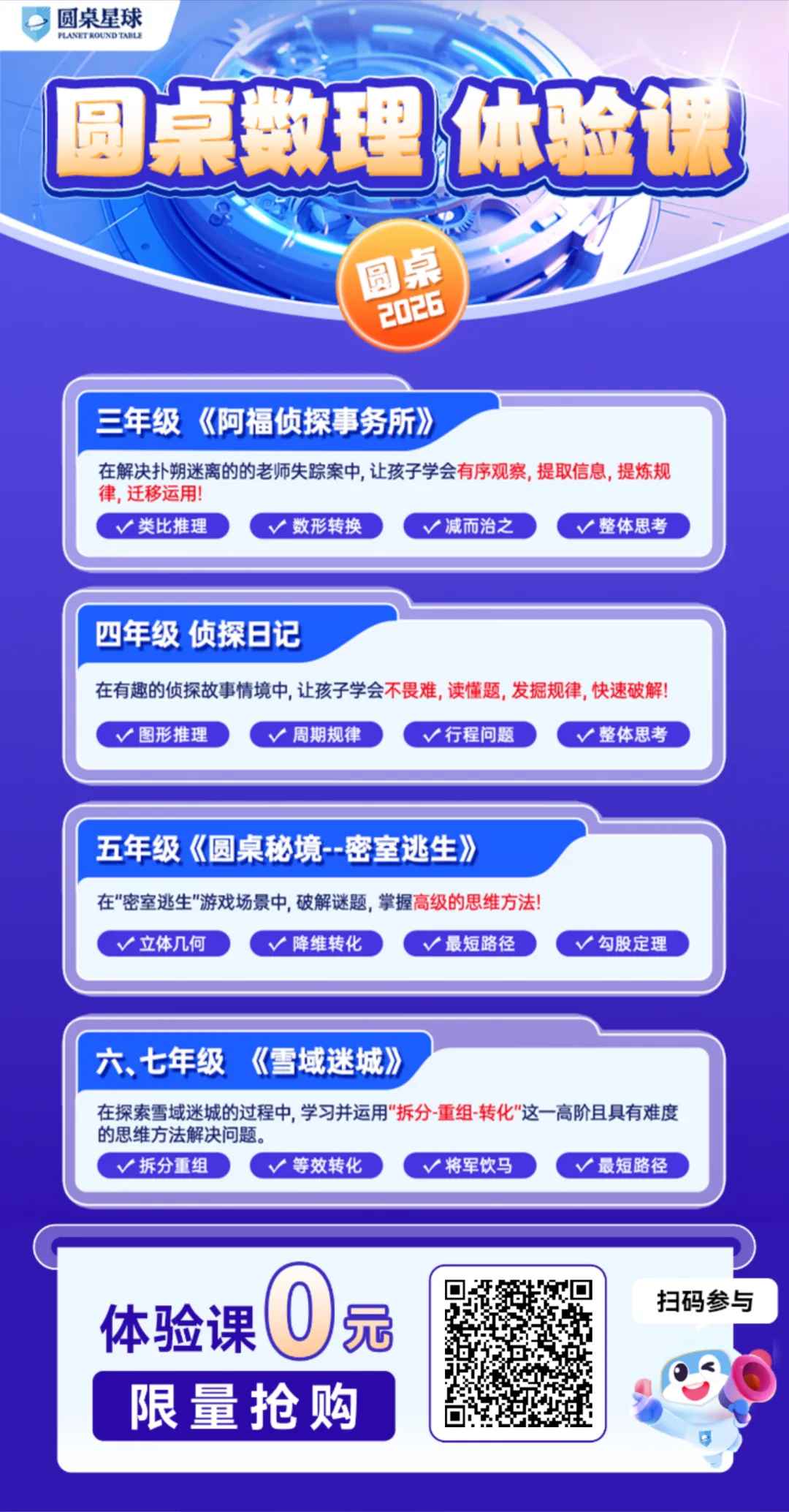 今年中高考再次证明:上了中学回头看,小学重视这一点,性价比是真高…-第49张图片-四季读书网