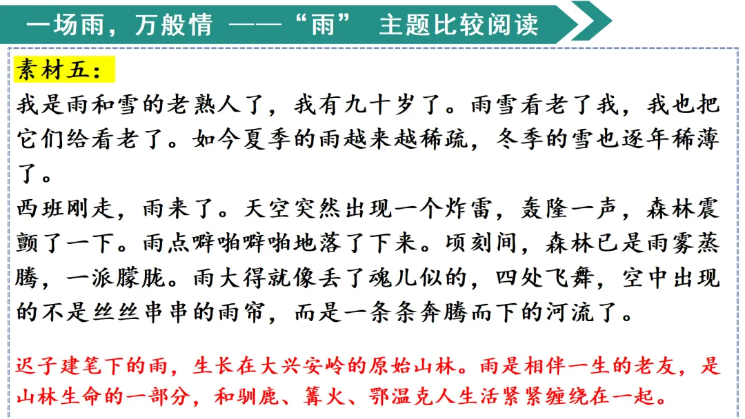 【初一课堂】留三分之一时光,赴一场文字的远航-第6张图片-四季读书网 【初一课堂】留三分之一时光,赴一场文字的远航-第6张图片-四季读书网
