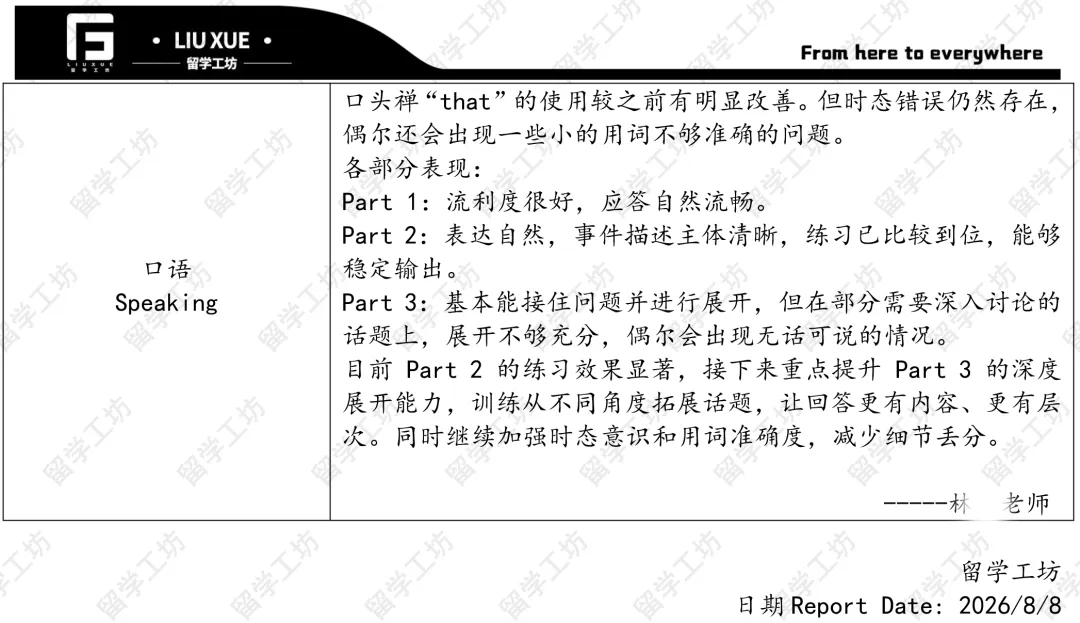初二结束雅思7.5——G同学雅思备考复盘-第15张图片-四季读书网 初二结束雅思7.5——G同学雅思备考复盘-第15张图片-四季读书网
