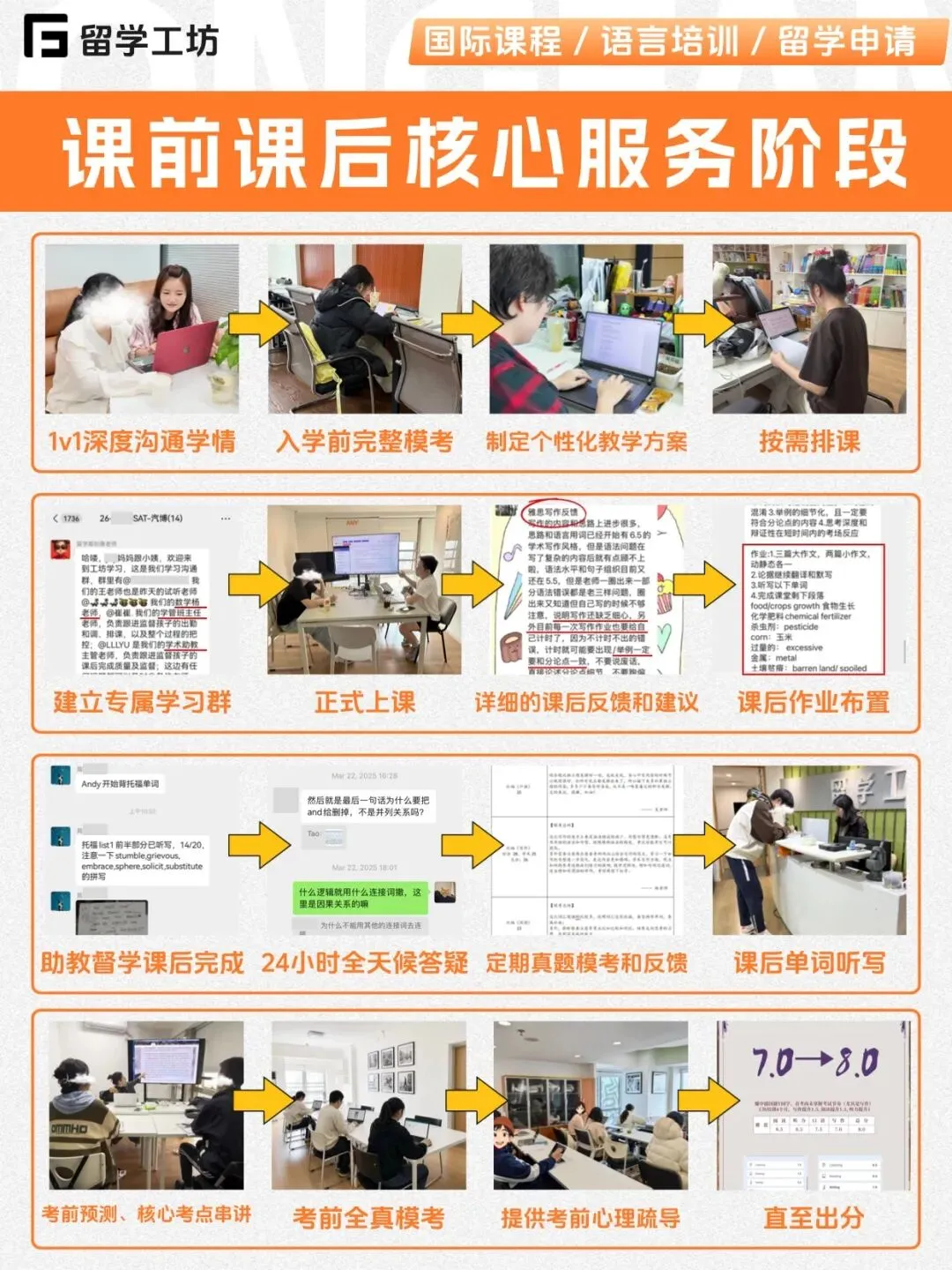 初二结束雅思7.5——G同学雅思备考复盘-第21张图片-四季读书网 初二结束雅思7.5——G同学雅思备考复盘-第21张图片-四季读书网