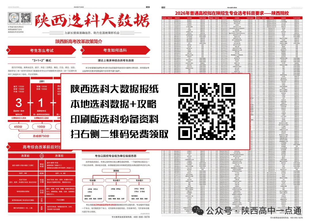 初三全科月考冲刺包【名校月考真题+全科知识点】,(高清PDF版) 在线免费领!-第6张图片-四季读书网