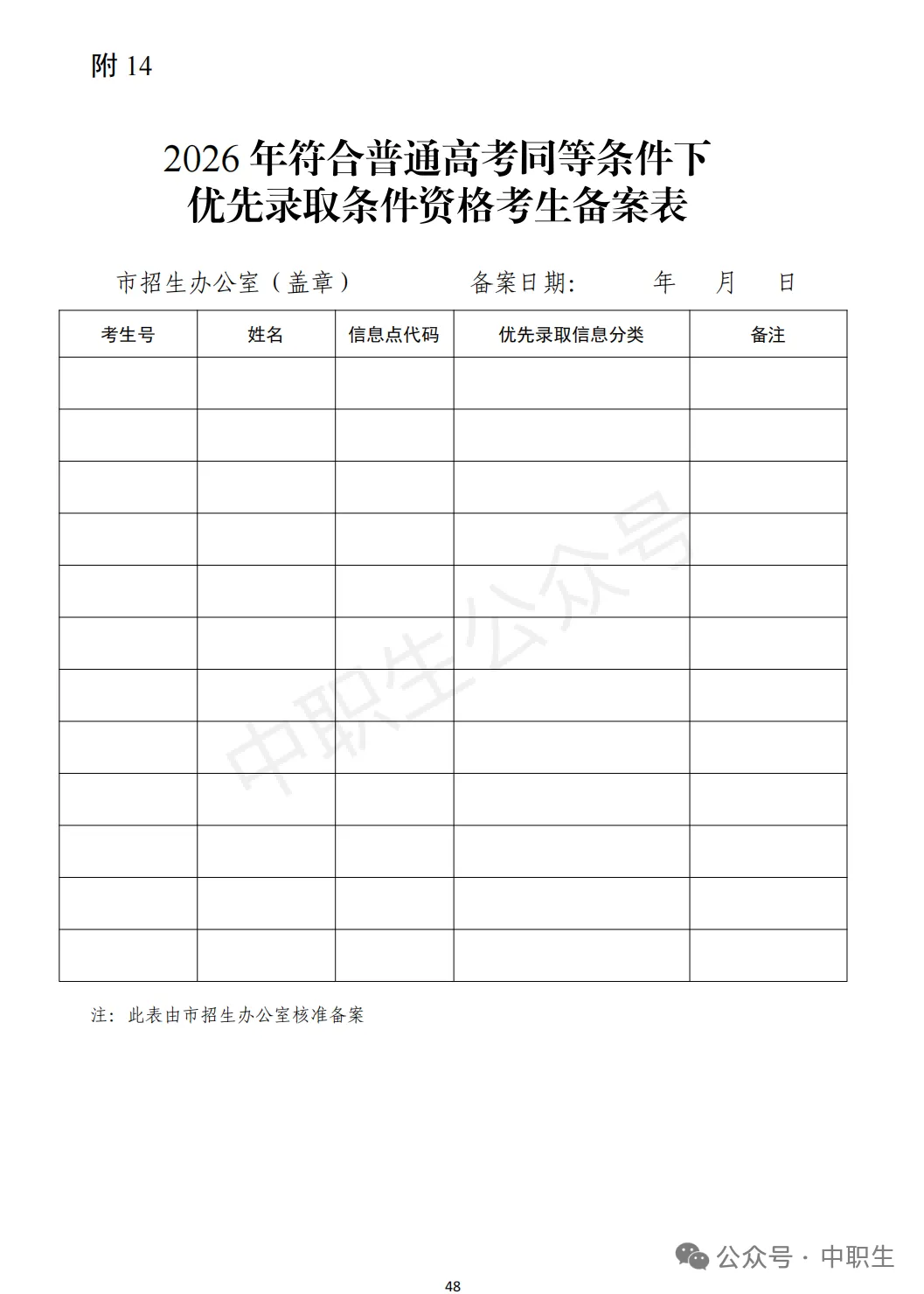 3+证书高考报名:需到现场领取考生号!-第106张图片-四季读书网 3+证书高考报名:需到现场领取考生号!-第106张图片-四季读书网