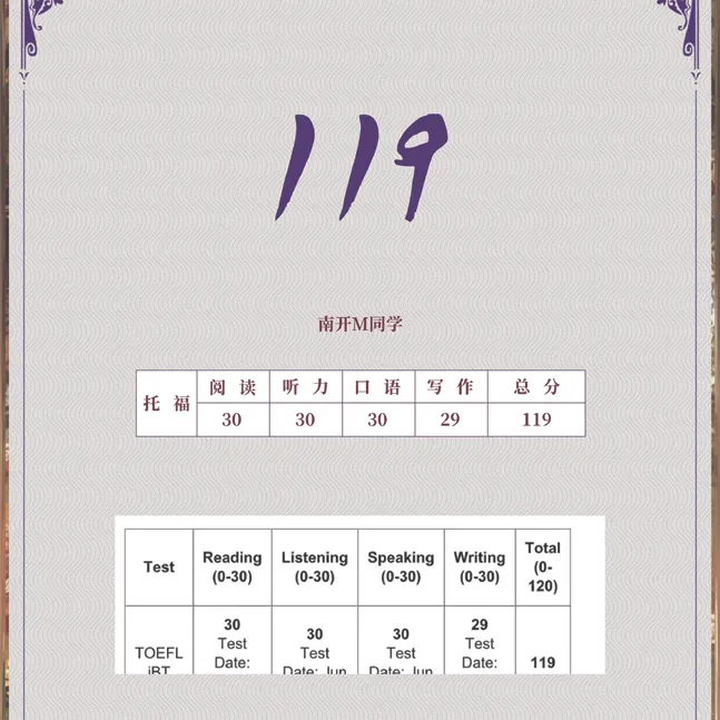 初二结束雅思7.5——G同学雅思备考复盘-第32张图片-四季读书网 初二结束雅思7.5——G同学雅思备考复盘-第32张图片-四季读书网