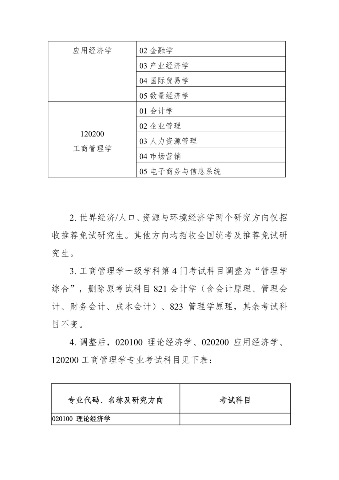 南京大学经济学考研参考书、真题、复试线分析!-第3张图片-四季读书网 南京大学经济学考研参考书、真题、复试线分析!-第3张图片-四季读书网