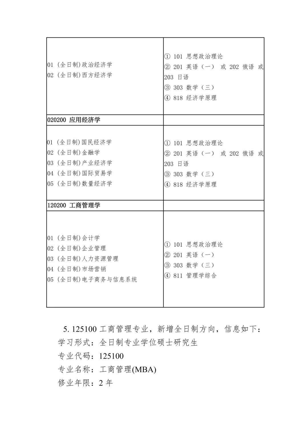 南京大学经济学考研参考书、真题、复试线分析!-第4张图片-四季读书网 南京大学经济学考研参考书、真题、复试线分析!-第4张图片-四季读书网