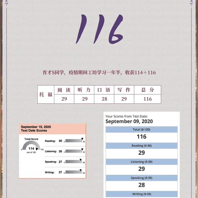 初二结束雅思7.5——G同学雅思备考复盘-第39张图片-四季读书网 初二结束雅思7.5——G同学雅思备考复盘-第39张图片-四季读书网
